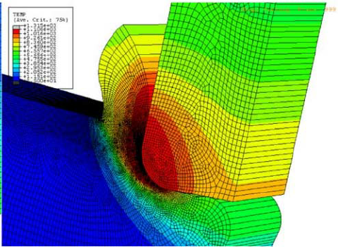 Mô phỏng gia công cơ khí trên Simulia Abaqus FEA